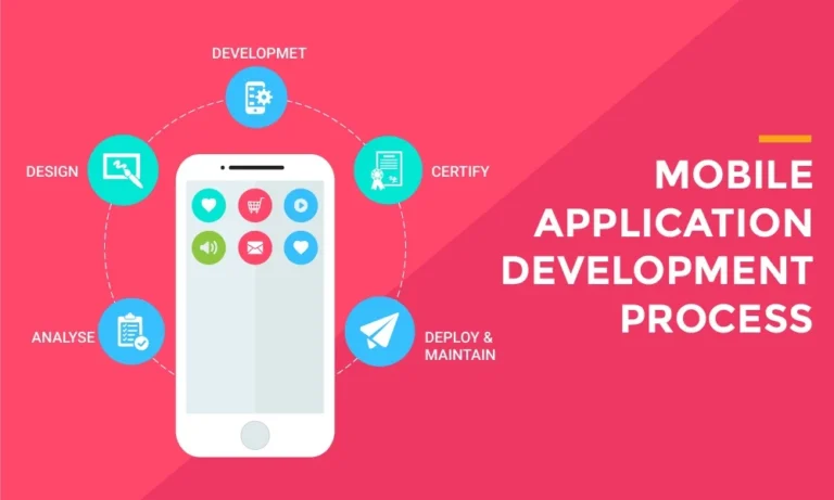 Mandatory Things Need To Consider While Selecting Mobile Application Development Services